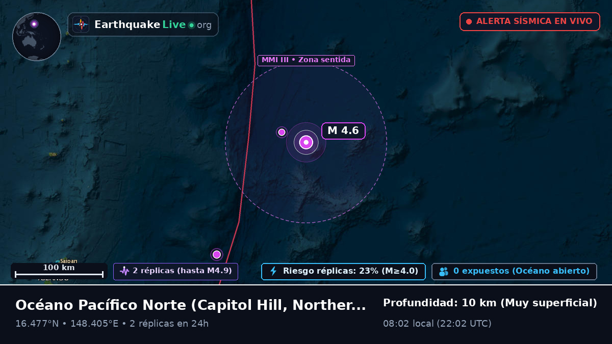 Océano Pacífico Norte (Northern Mariana Islands)