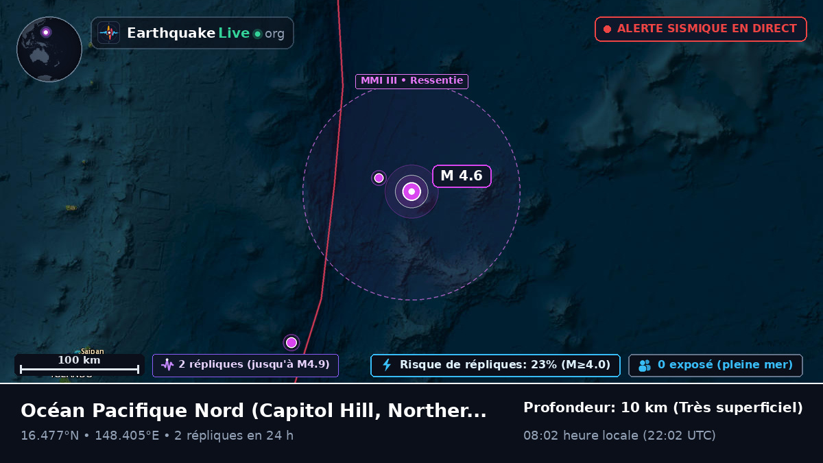 Océan Pacifique Nord (Northern Mariana Islands)