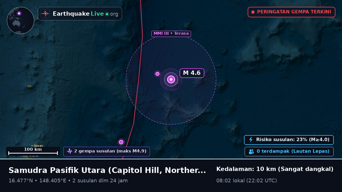 Samudra Pasifik Utara (Northern Mariana Islands)
