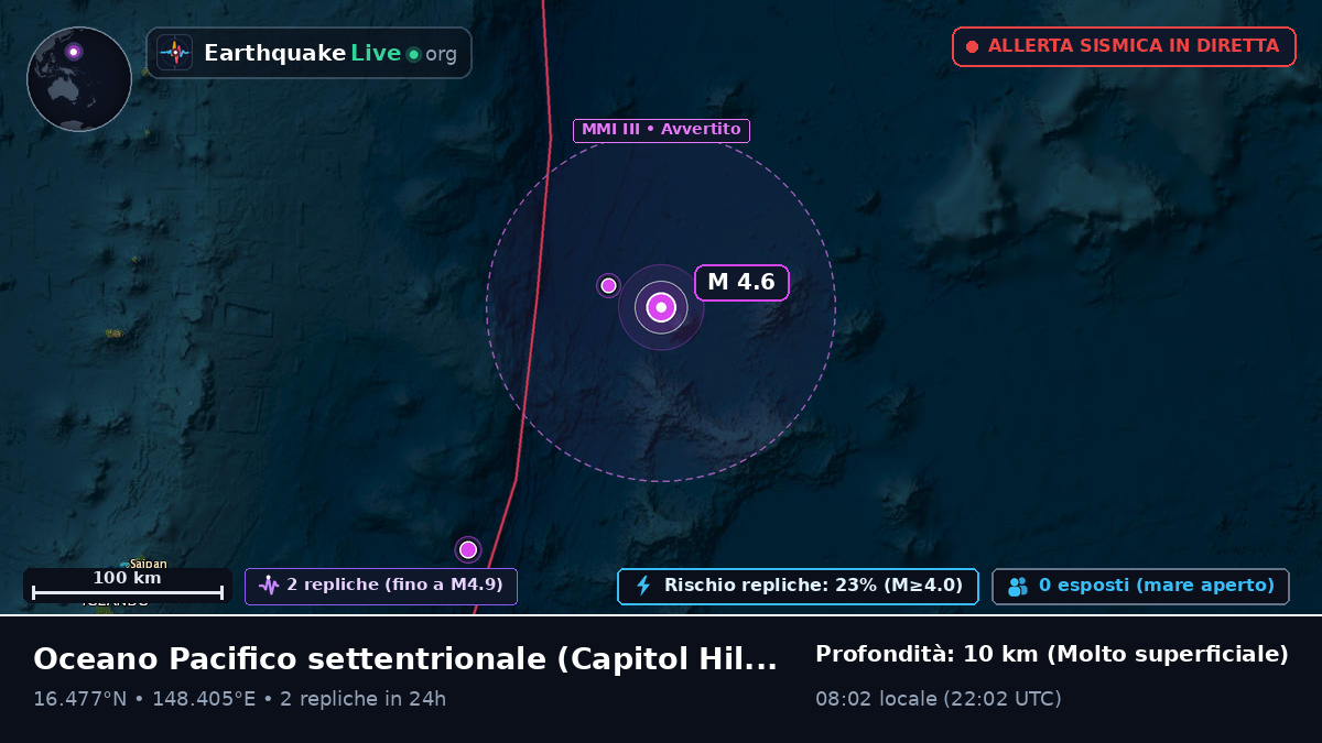 Oceano Pacifico settentrionale (Northern Mariana Islands)