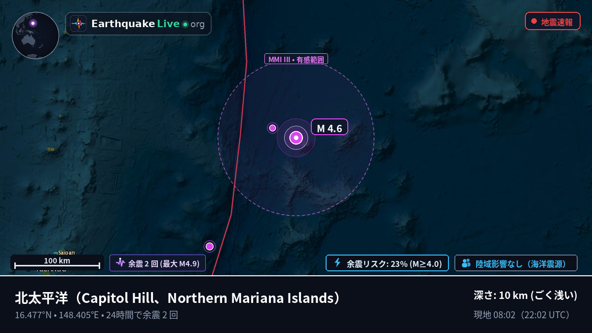北太平洋 (Northern Mariana Islands)
