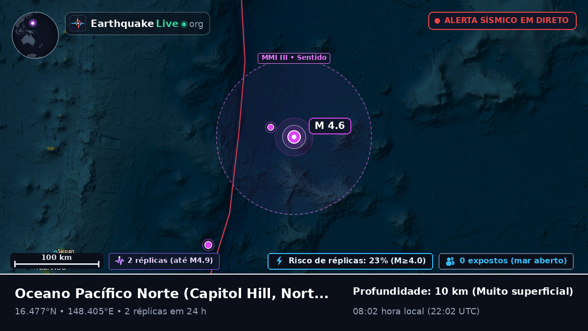 Oceano Pacífico Norte (Northern Mariana Islands)