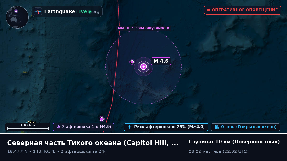 Северная часть Тихого океана (Northern Mariana Islands)
