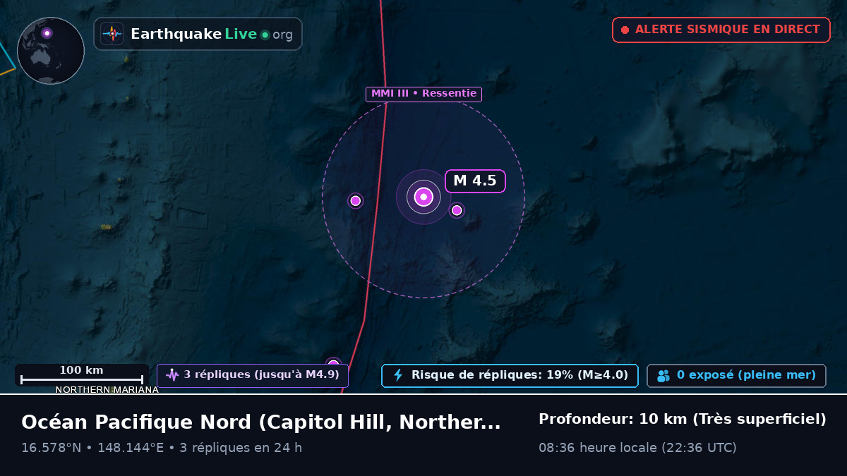 Océan Pacifique Nord (Northern Mariana Islands)