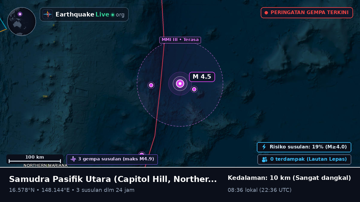 Samudra Pasifik Utara (Northern Mariana Islands)