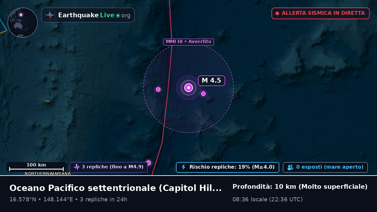 Oceano Pacifico settentrionale (Northern Mariana Islands)