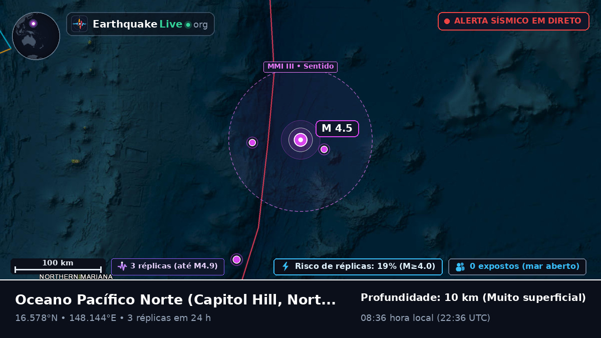 Oceano Pacífico Norte (Northern Mariana Islands)