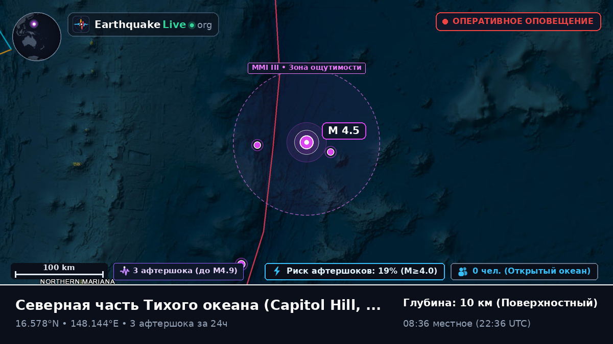 Северная часть Тихого океана (Northern Mariana Islands)