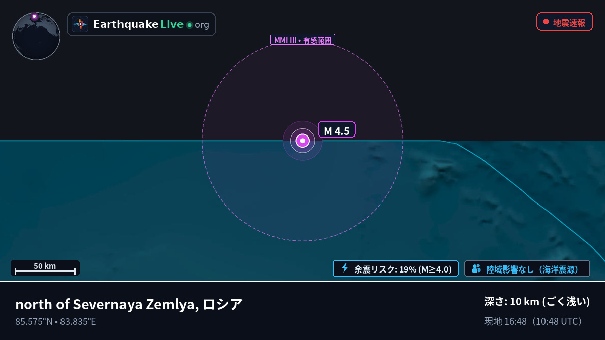 北極海 (ロシア)