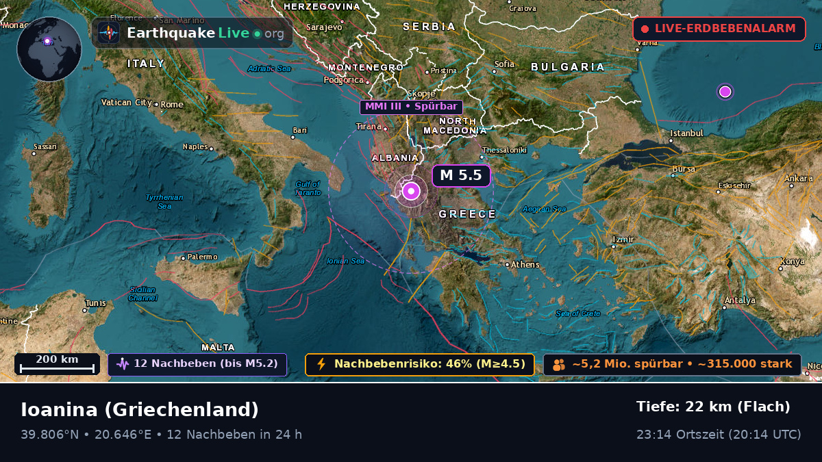 Ioanina, Ipeiros, Griechenland