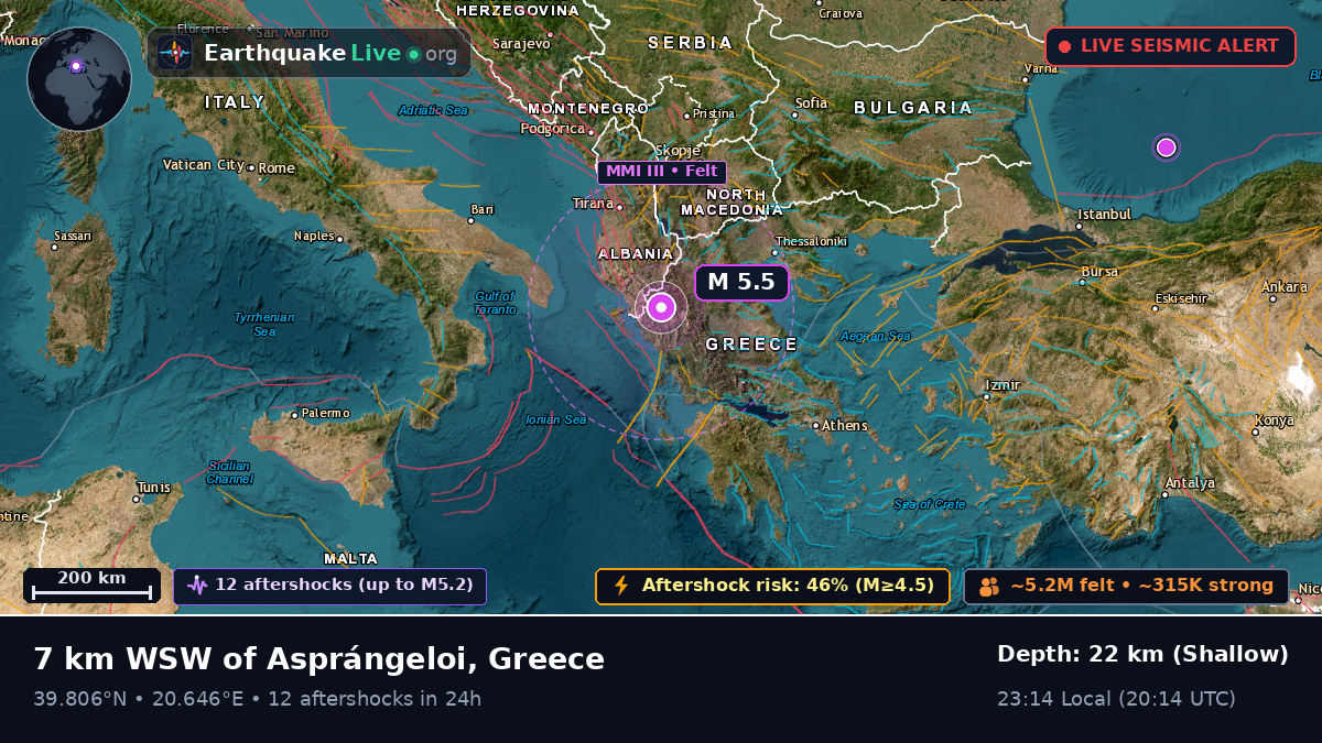 Ioanina, Ipeiros, Greece