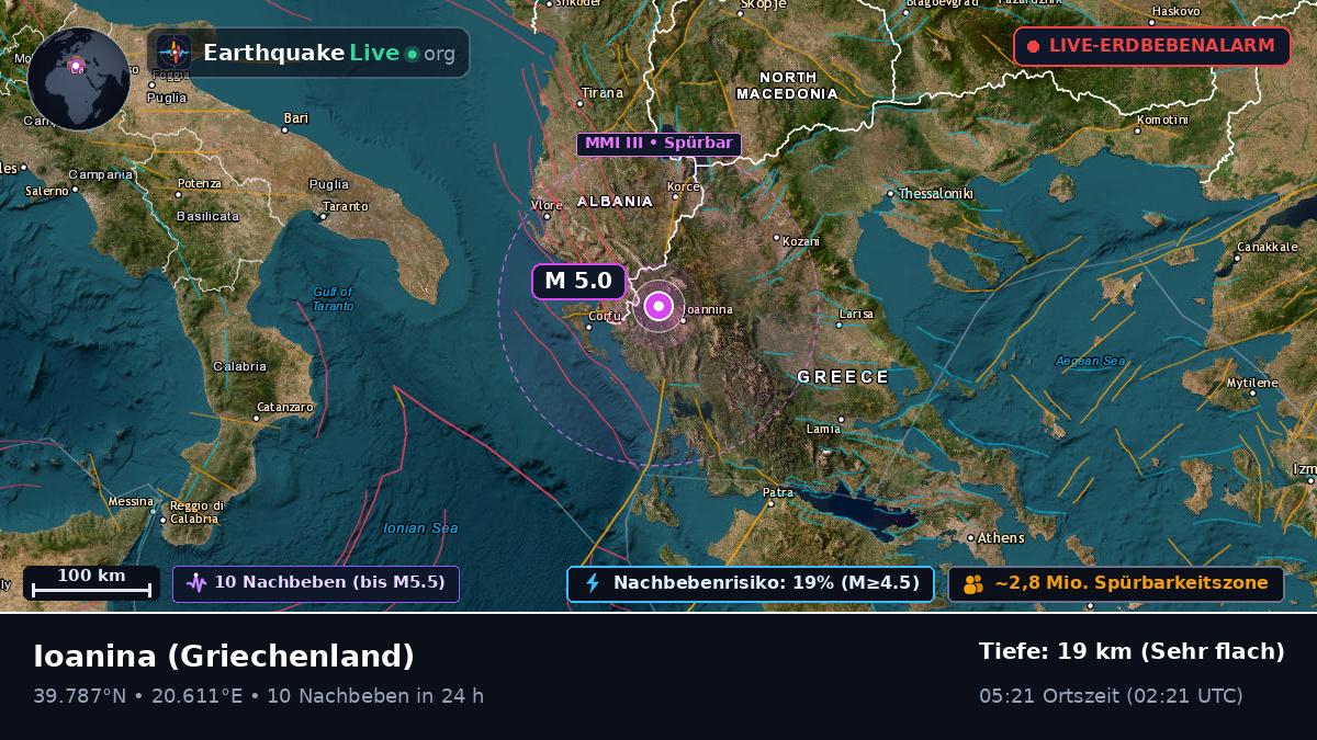 Ioanina, Ipeiros, Griechenland