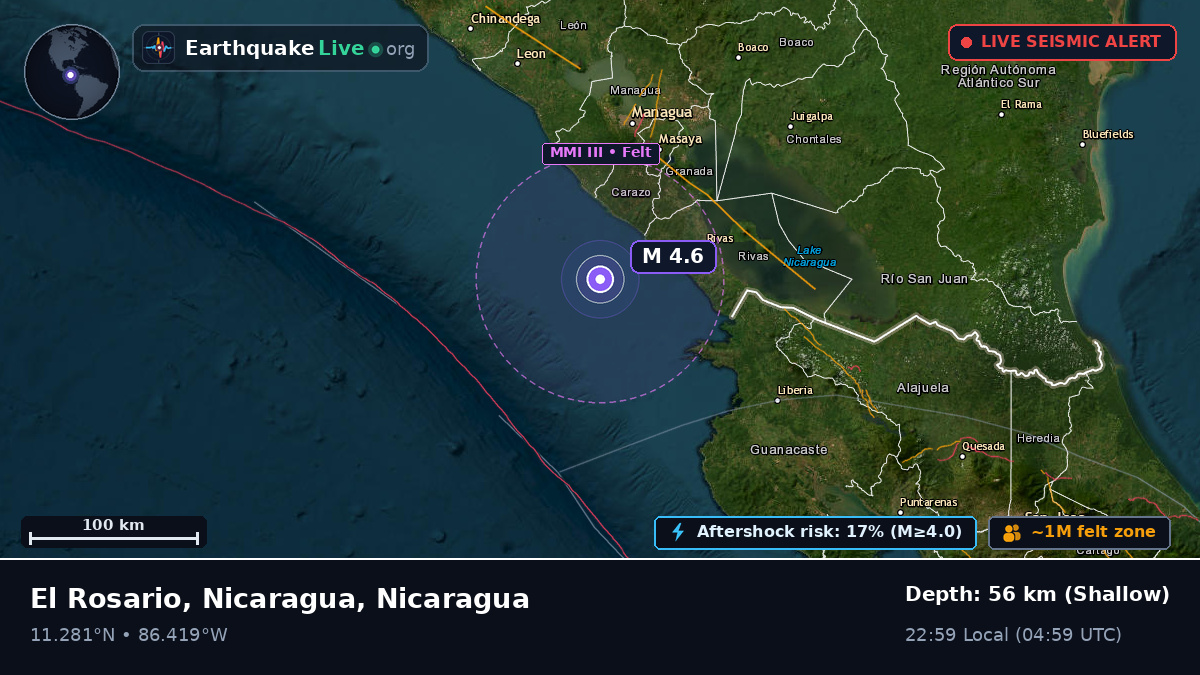 Caribbean Sea (Nicaragua)