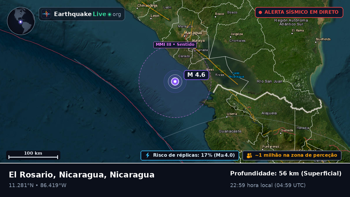 Mar das Caraíbas (Nicaragua)