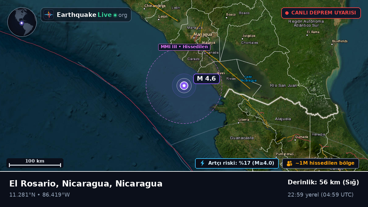 Karayip Denizi (Nicaragua)