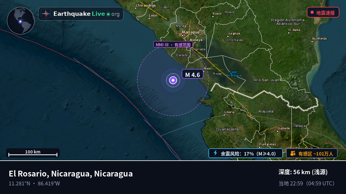 加勒比海 (Nicaragua)