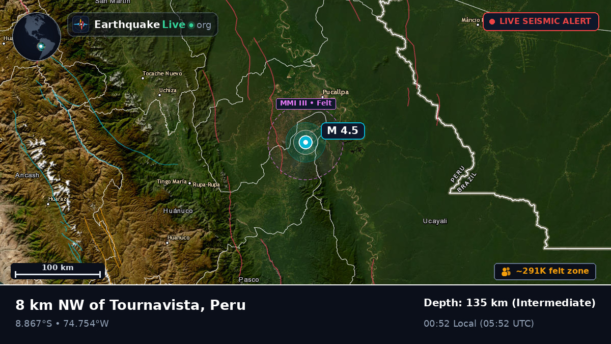 Ucayali, Peru