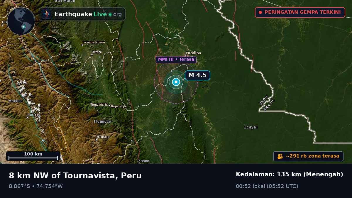 Ucayali, Peru