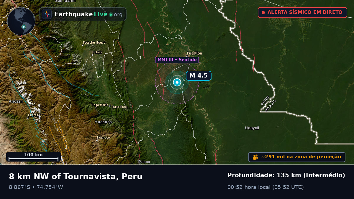 Ucayali, Peru