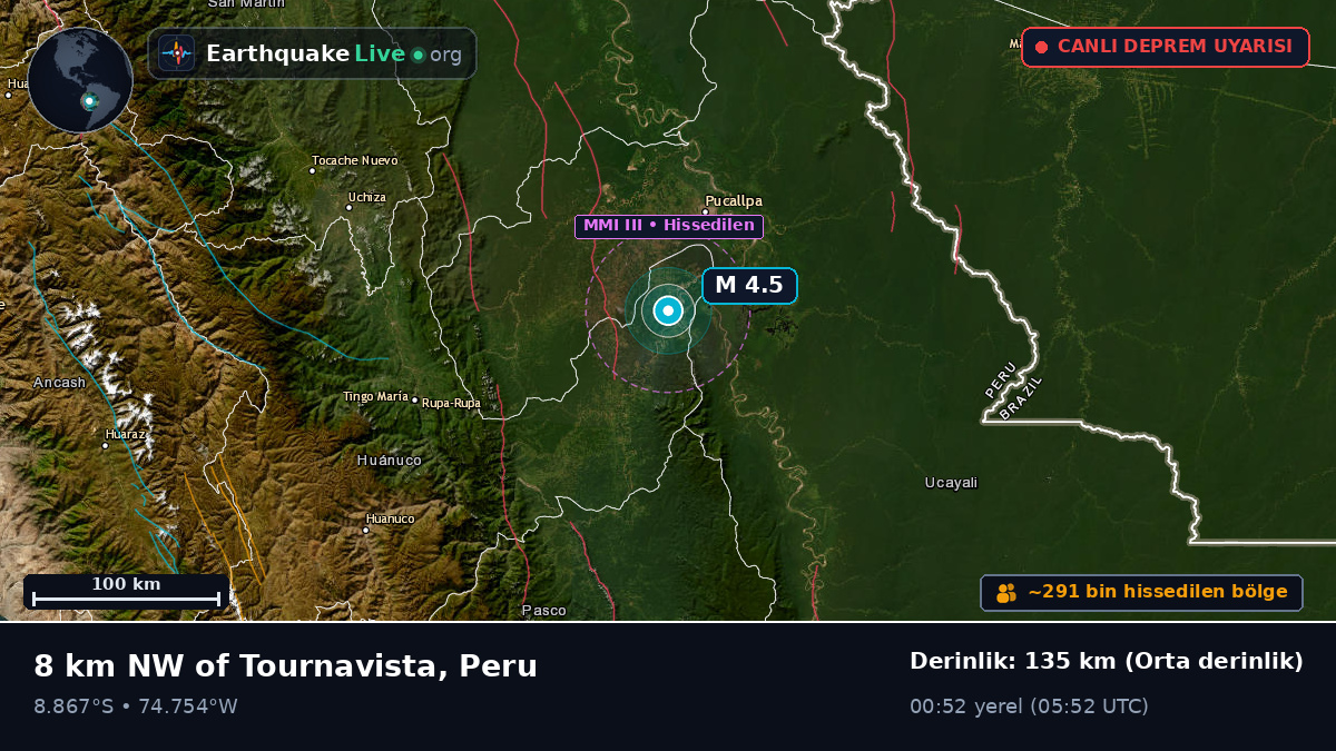Ucayali, Peru