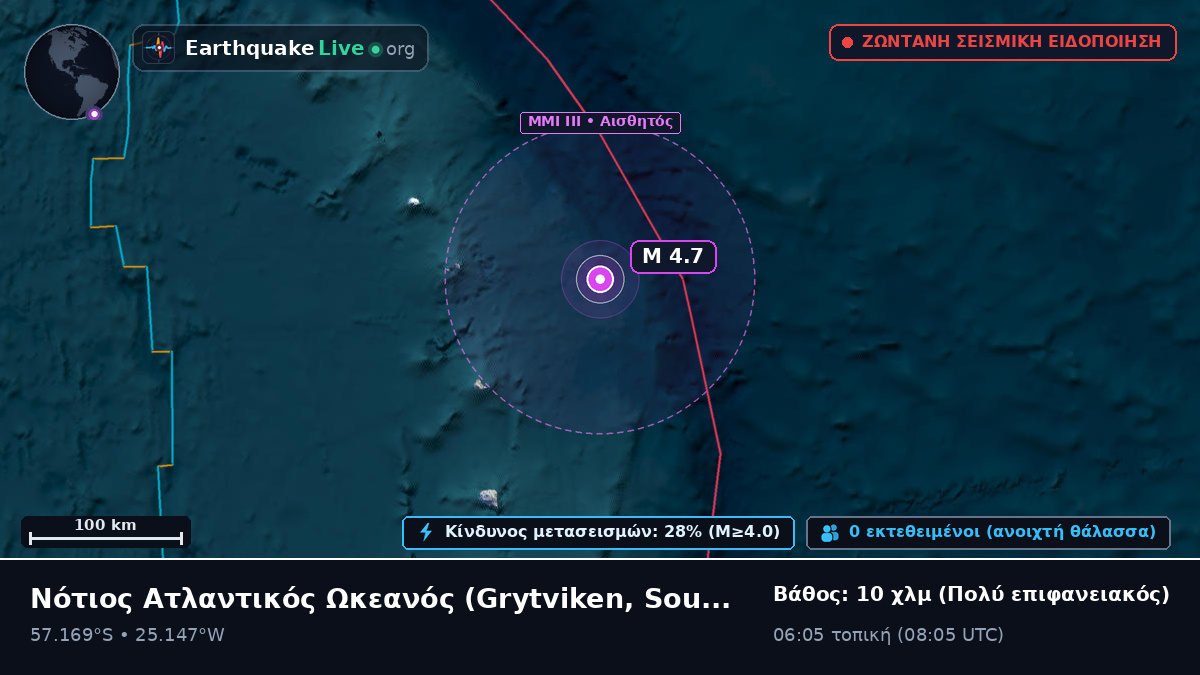 Νότιος Ατλαντικός Ωκεανός (South Georgia and the Islands)
