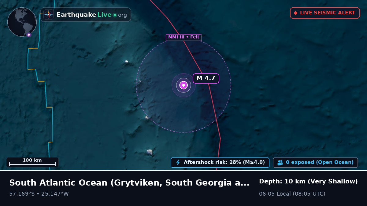 South Atlantic Ocean (South Georgia and the Islands)