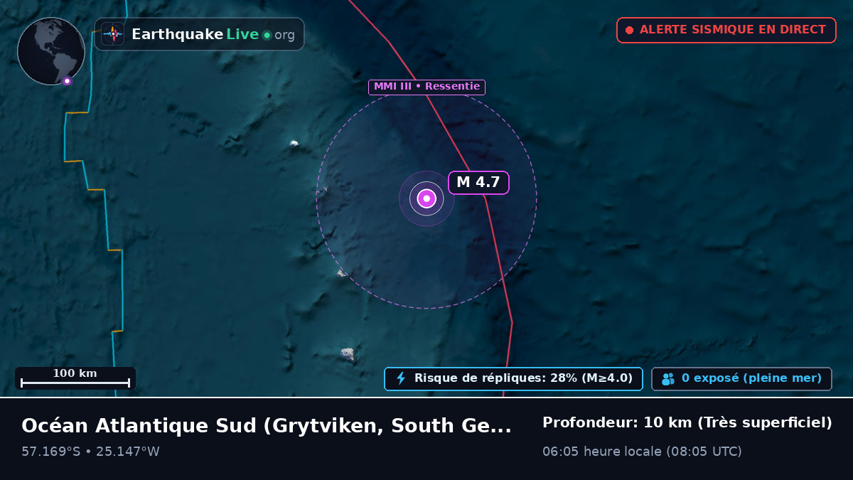 Océan Atlantique Sud (South Georgia and the Islands)