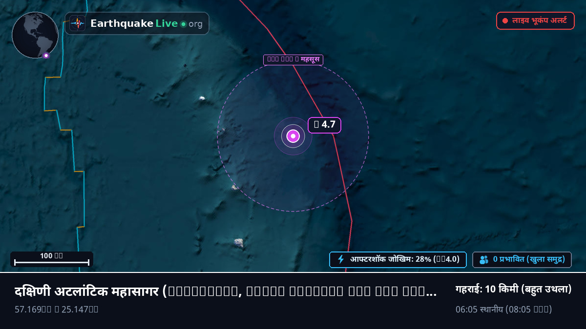 दक्षिणी अटलांटिक महासागर (South Georgia and the Islands)