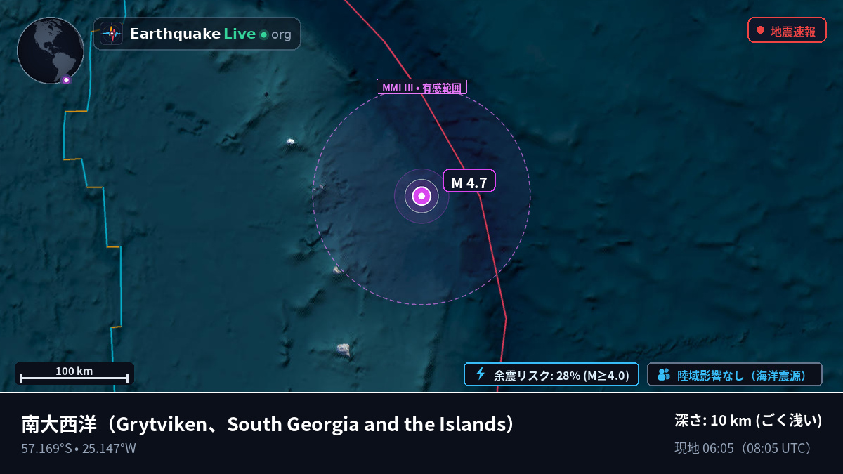 南大西洋 (South Georgia and the Islands)