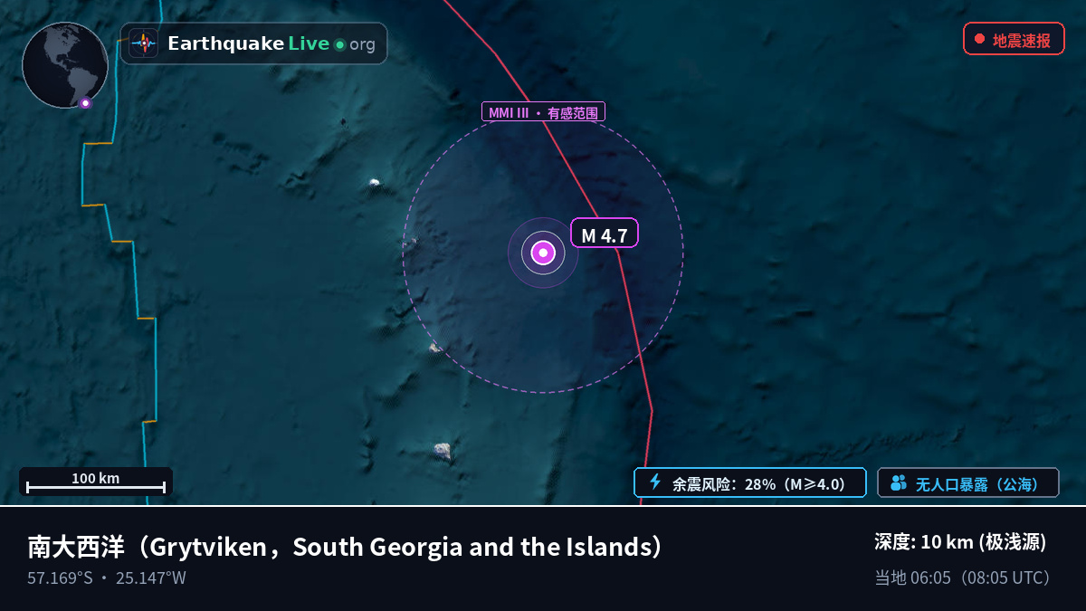 南大西洋 (South Georgia and the Islands)
