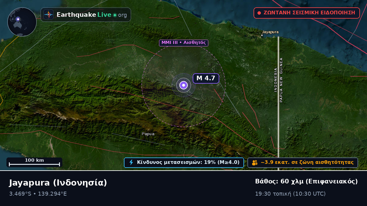 Papua, Ινδονησία