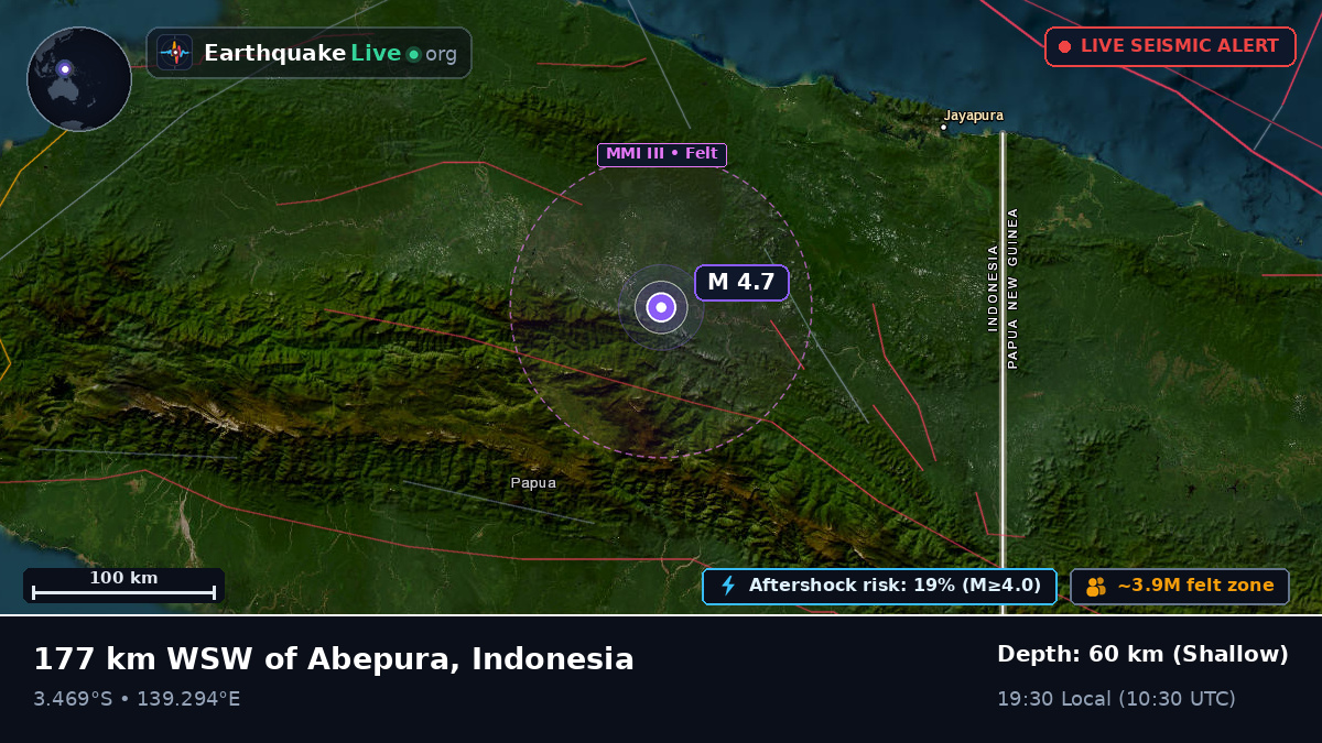 Papua, Indonesia