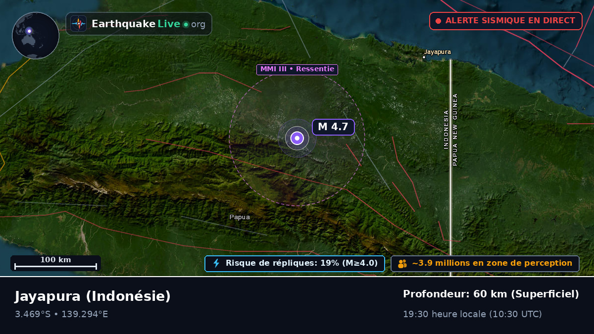 Papua, Indonésie