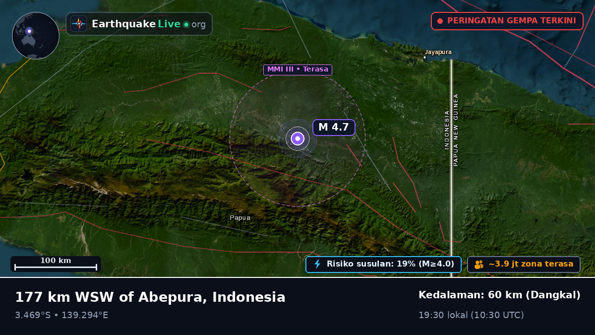 Papua, Indonesia