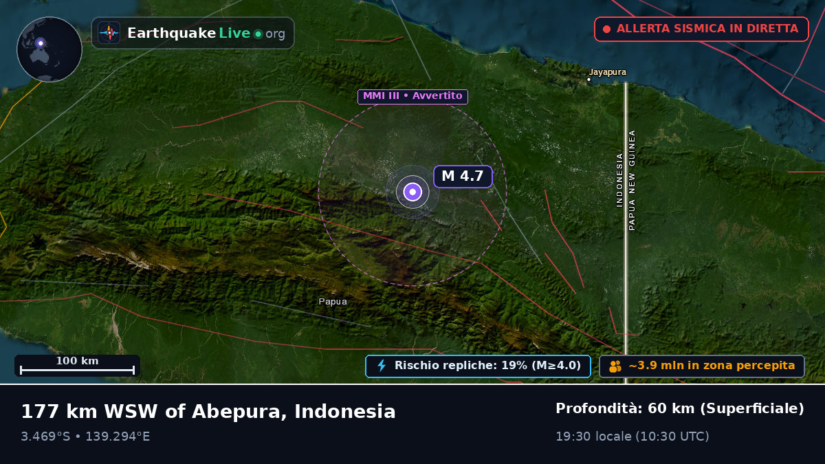 Papua, Indonesia