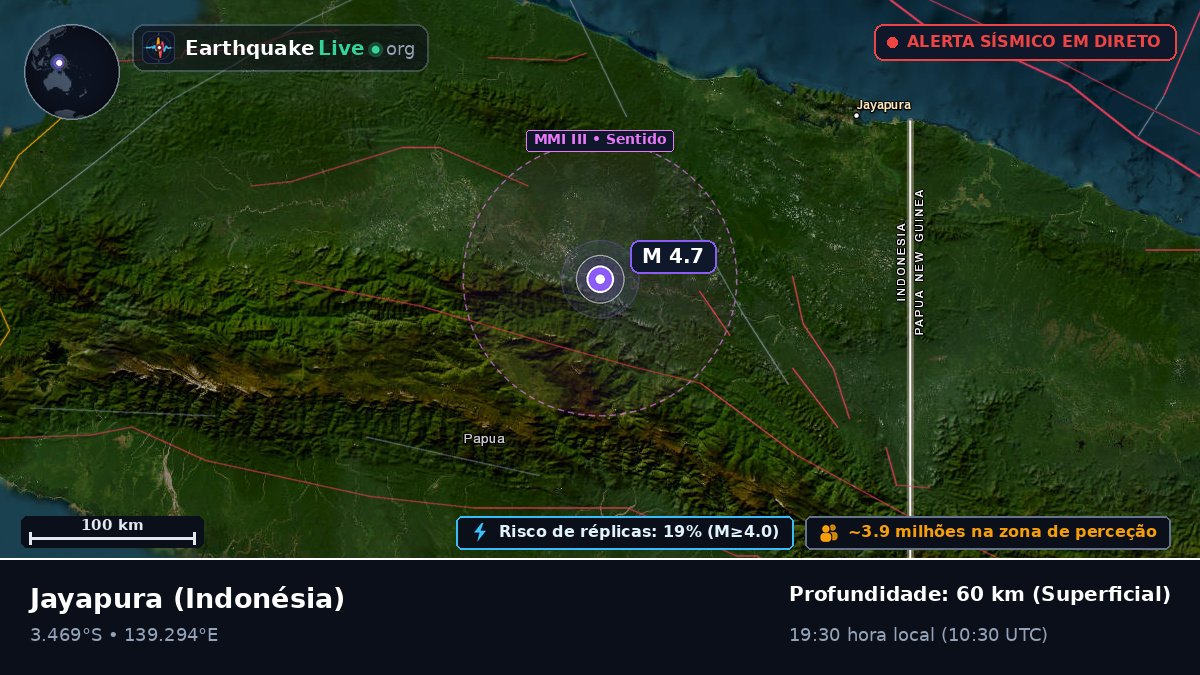 Papua, Indonésia