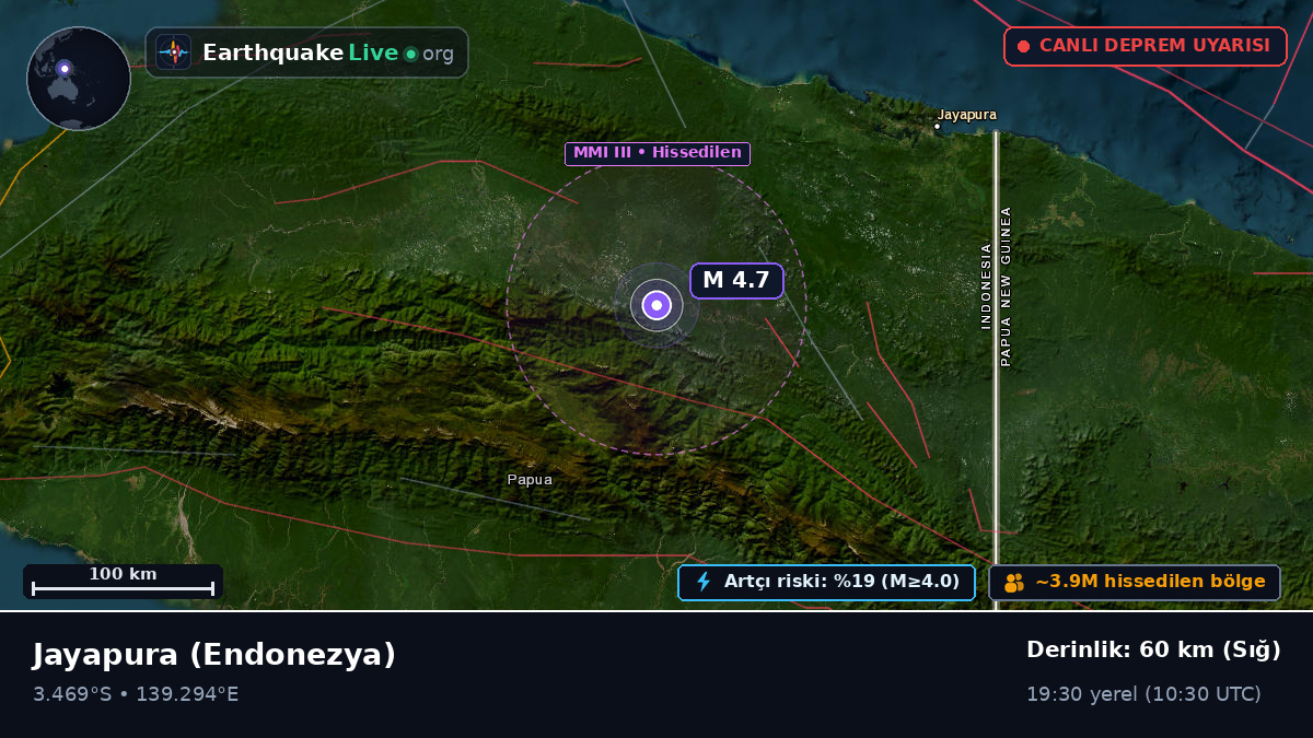 Papua, Endonezya