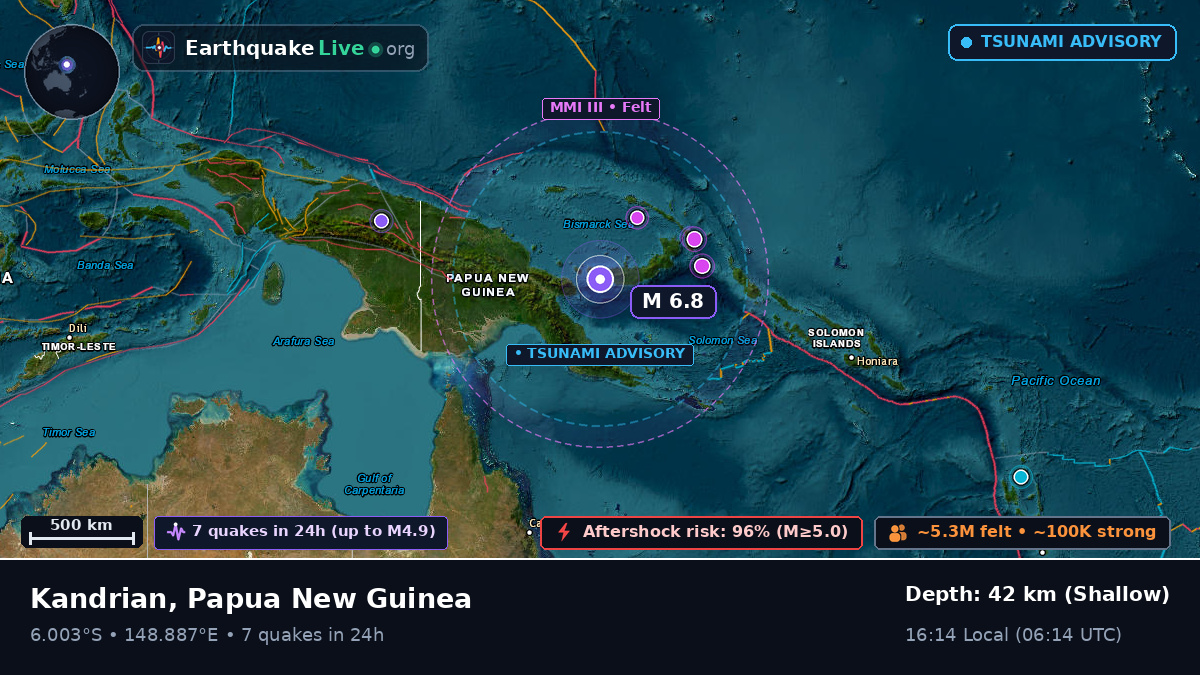 Solomon Sea (Papua New Guinea)