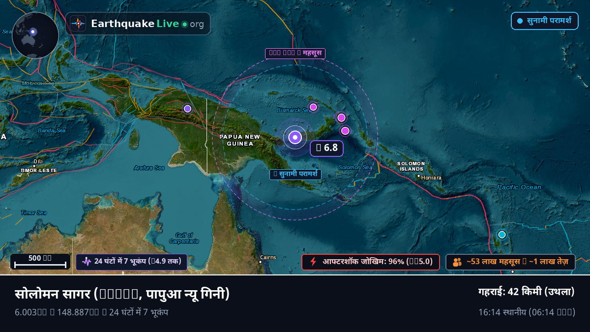 सोलोमन सागर (पापुआ न्यू गिनी)