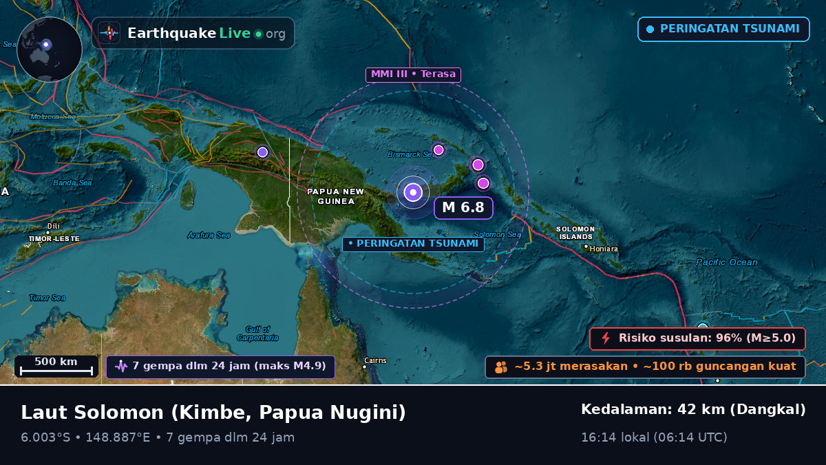 Laut Solomon (Papua Nugini)