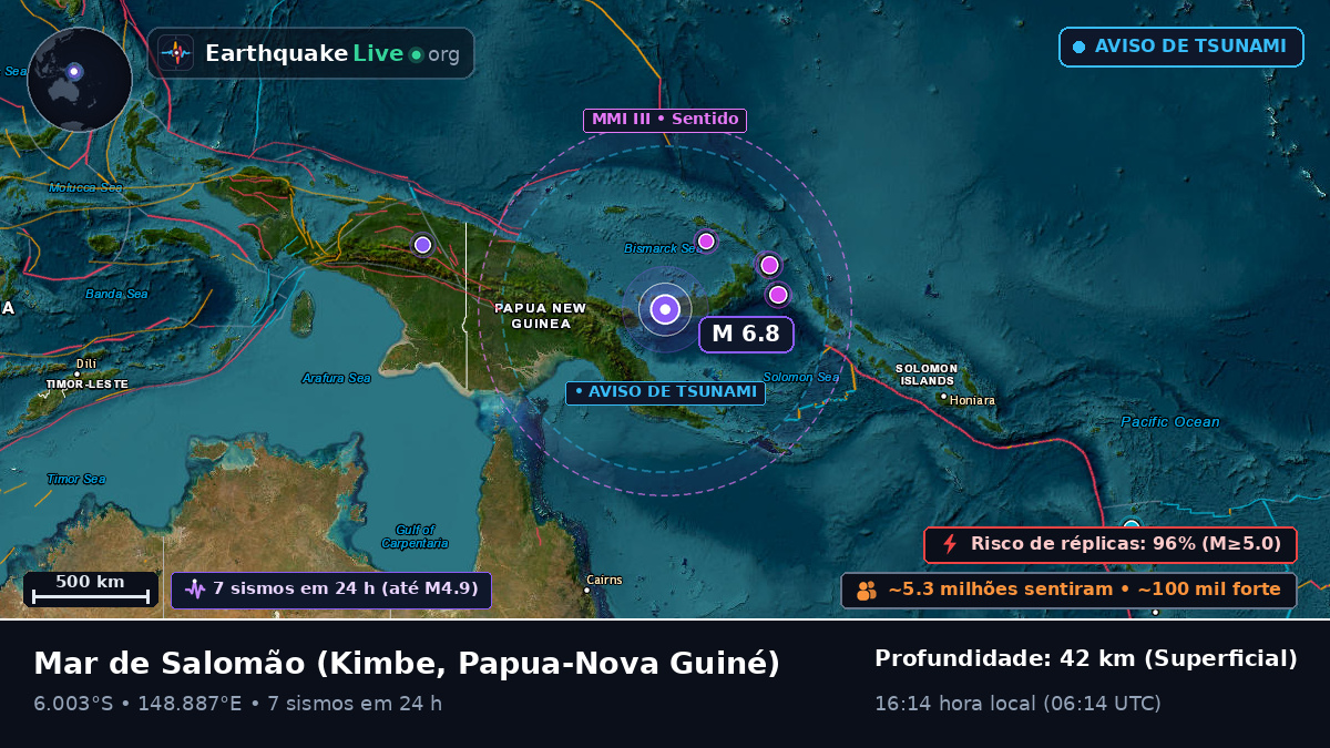 Mar de Salomão (Papua-Nova Guiné)