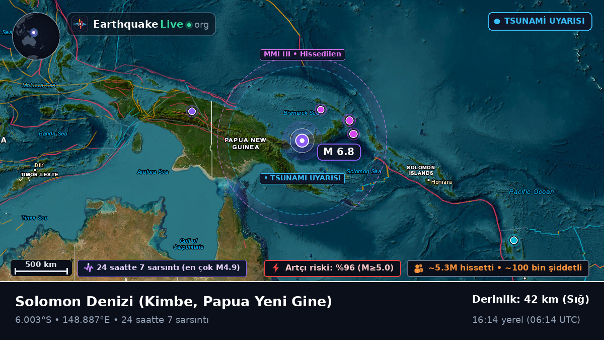 Solomon Denizi (Papua Yeni Gine)