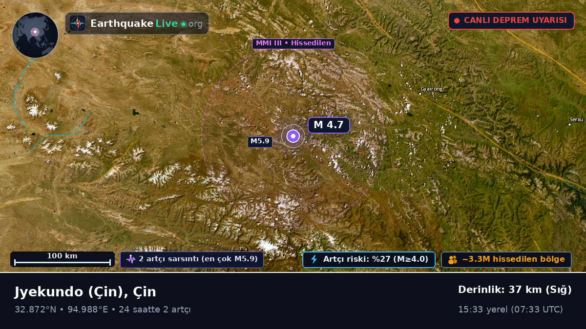 Gansu, Çin
