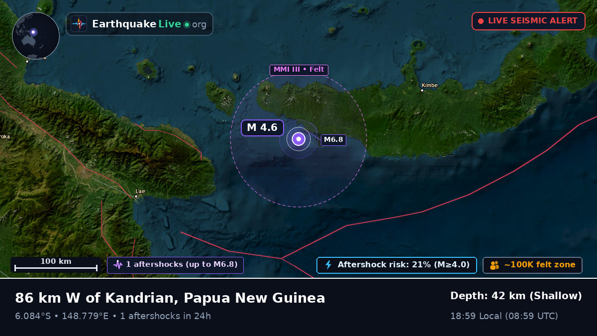 Solomon Sea (Papua New Guinea)