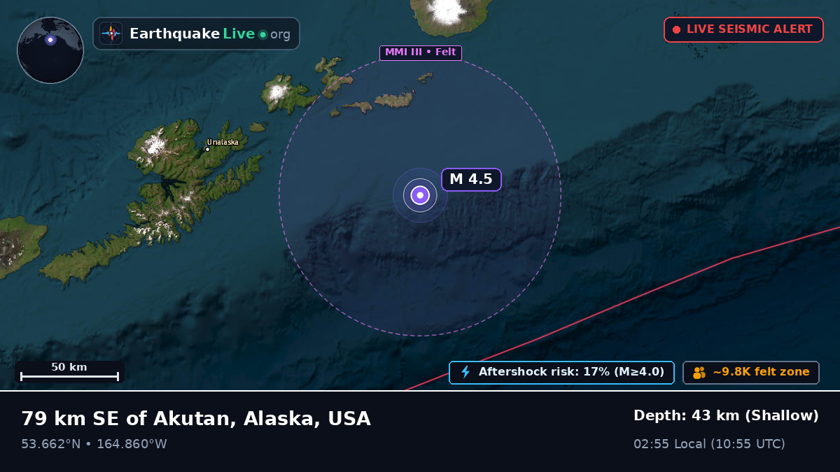 Aleutian Islands (USA)
