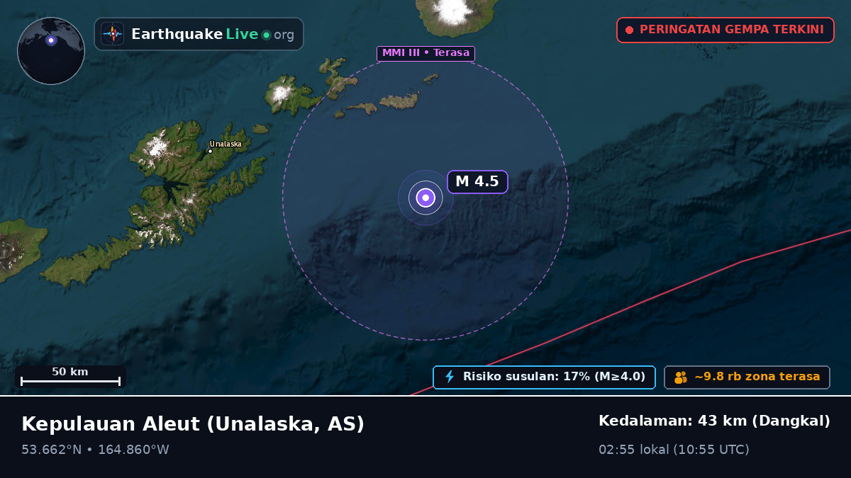 Kepulauan Aleut (AS)