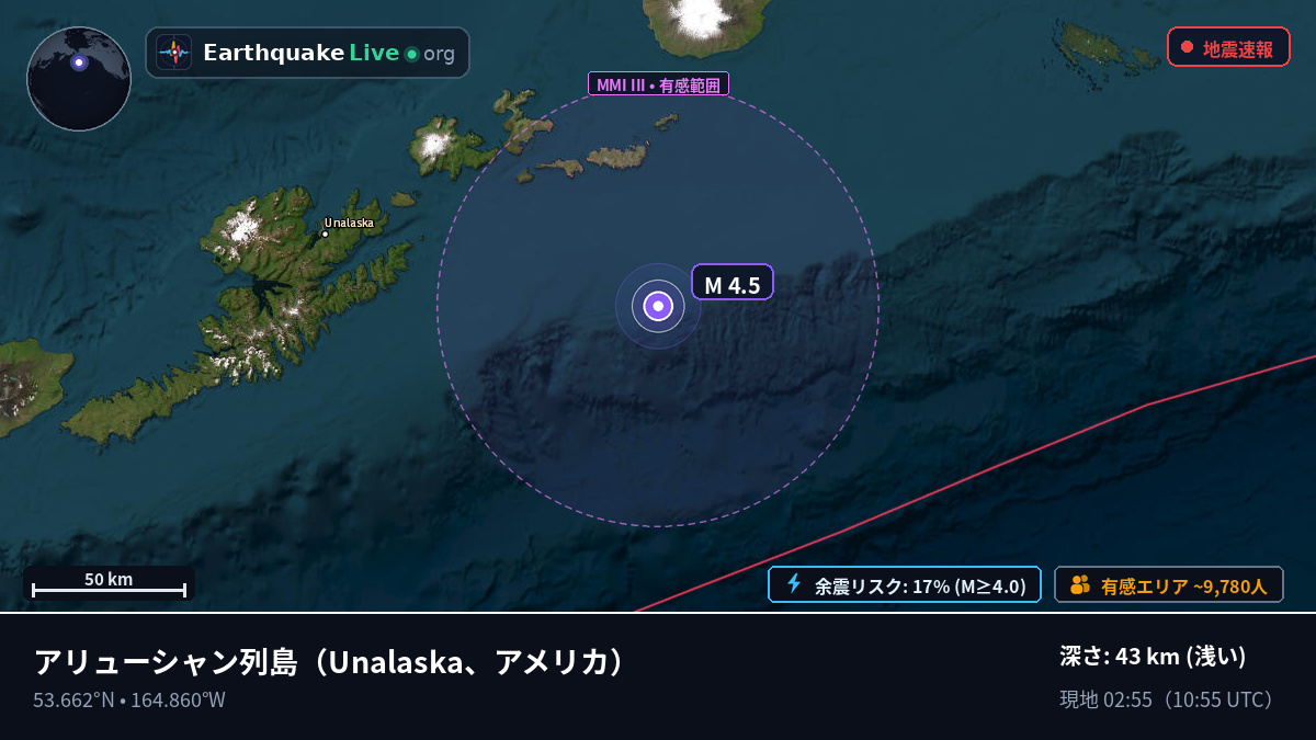 アリューシャン列島 (アメリカ)