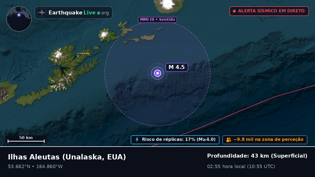 Ilhas Aleutas (EUA)