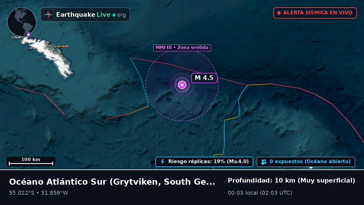 Océano Atlántico Sur (South Georgia and the Islands)