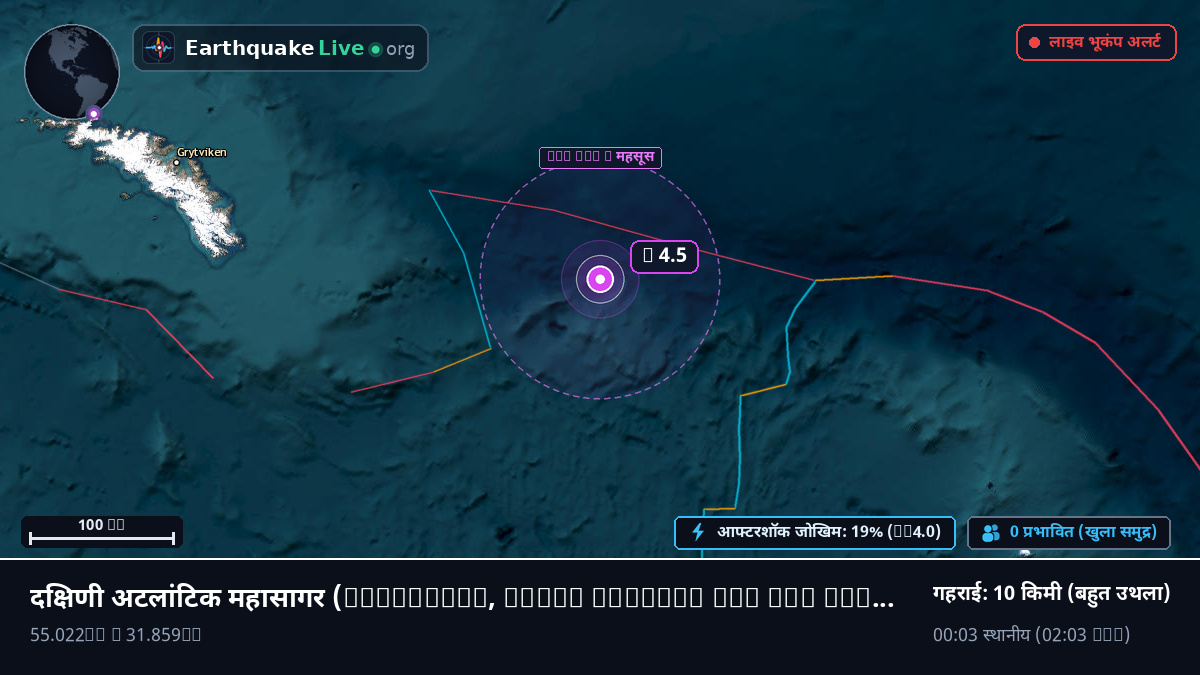 दक्षिणी अटलांटिक महासागर (South Georgia and the Islands)